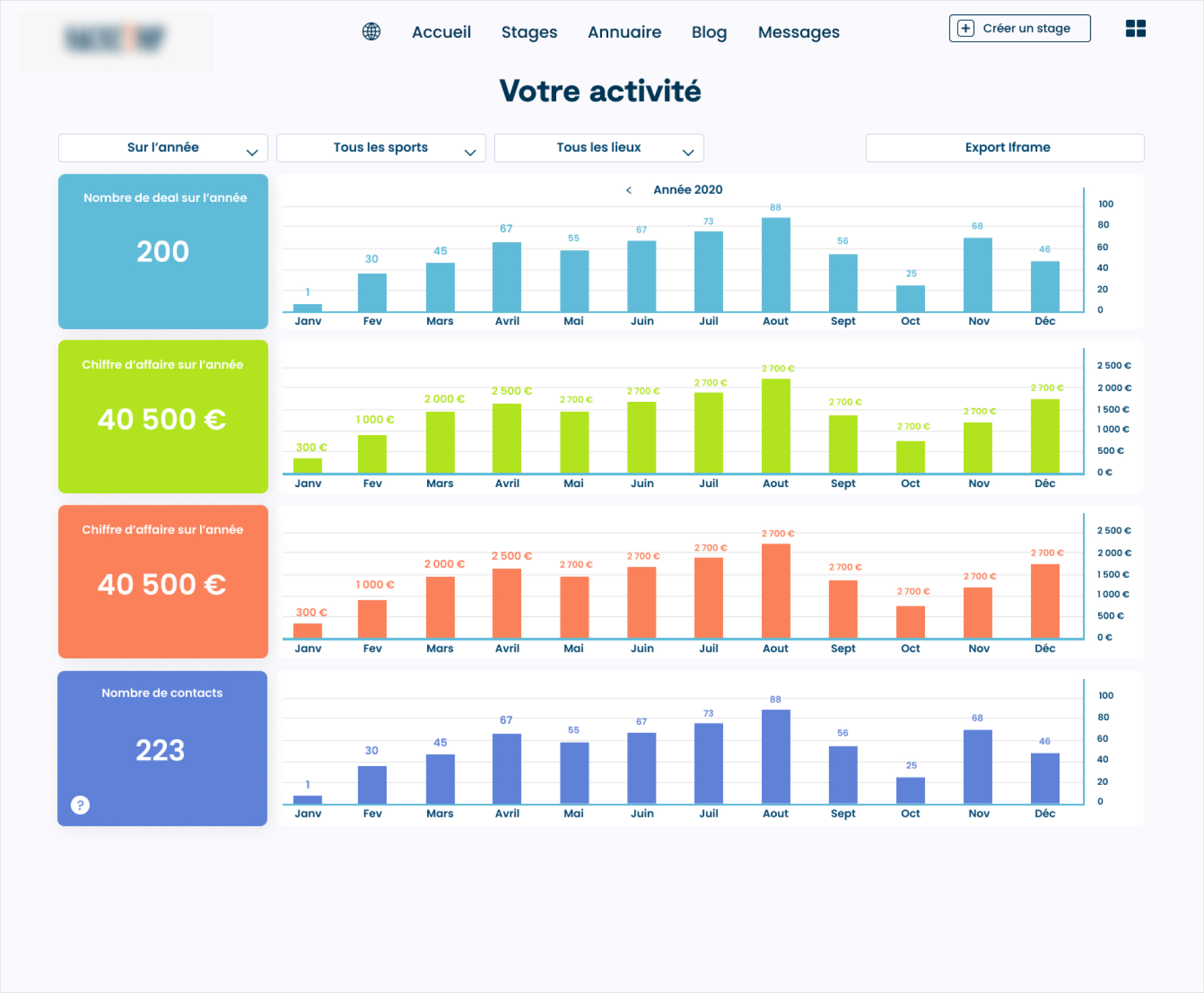 Projet en cours: sport